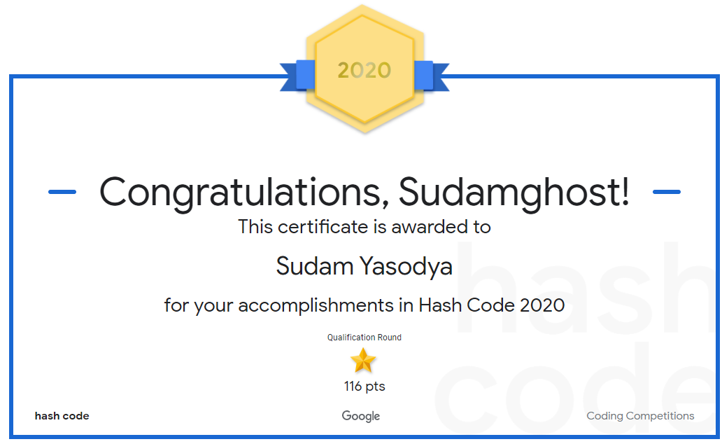 HashCode Certificate